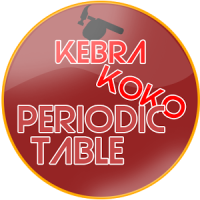 Puzzle KebraKoko Periodic tab,