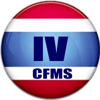 CFMS Inglês Vocabulário