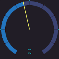 GaugeView Demo