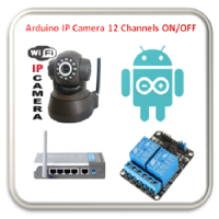 Arduino Camera IP Wifi Control