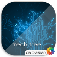 Tech Tree for Xperia™