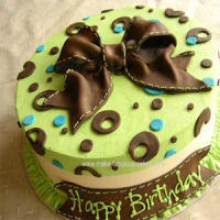 День рождения торт дизайн