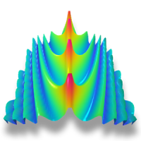 Surface 3D Plot