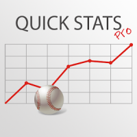 Estadísticas Beisbol Pro