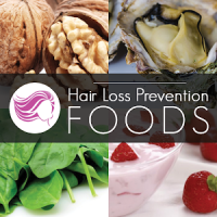 Hair loss Prevention Foods