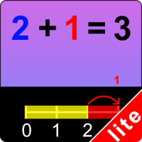 Addition Using Number Line Lit