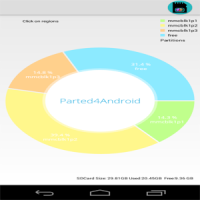 Parted4Android (SD Partition)