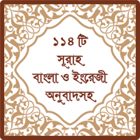 ১১৪ টি সূরা অর্থসহ (Surah)