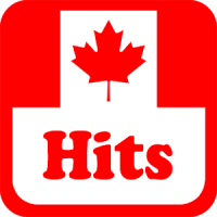 Canada Hits Radio Stations