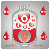 Finger Blood Group Prank