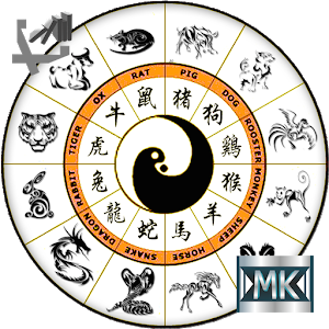 китайский гороскоп