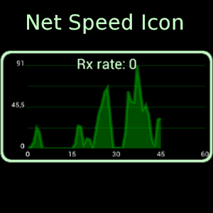 Net Speed Icon