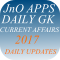 daily gk Current Affairs