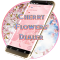 Cherry Flowers Pink Dialer